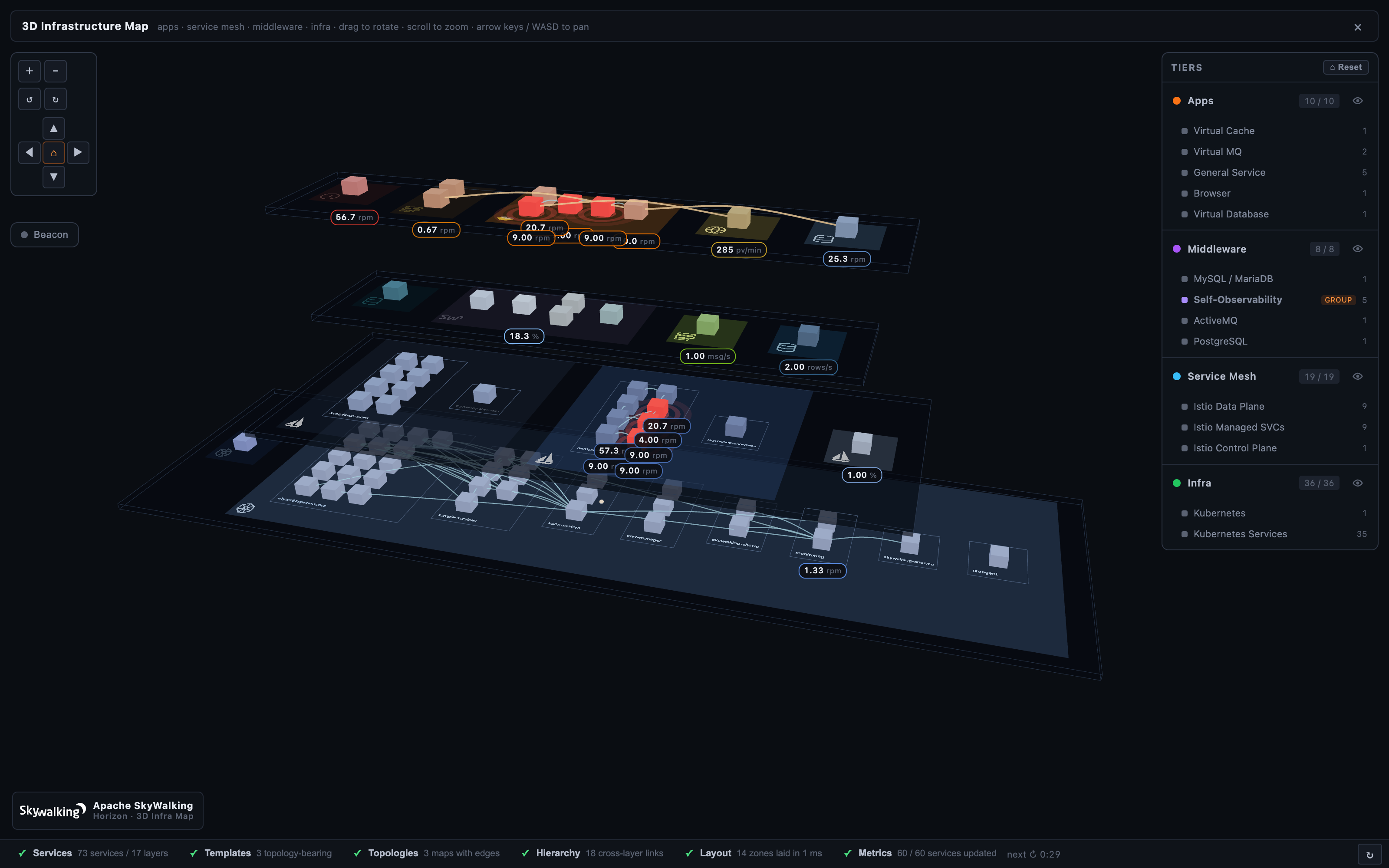 SkyWalking 3D Infrastructure Map