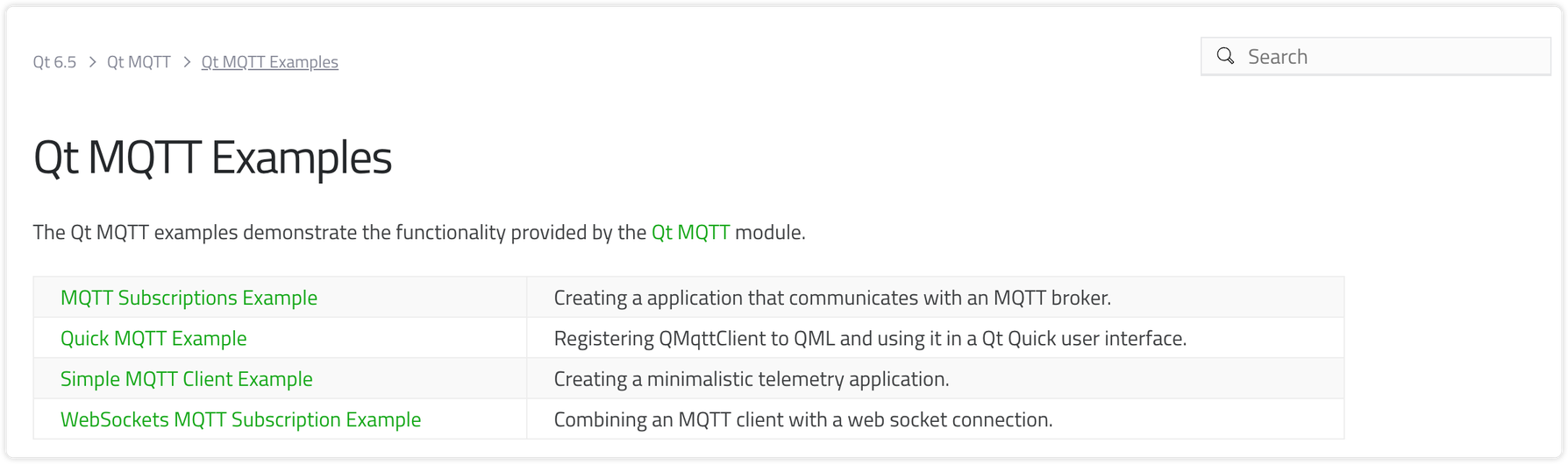 Qt MQTT Examples