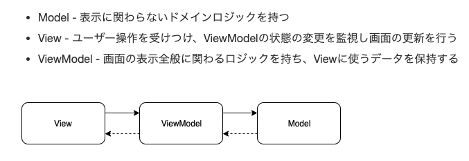 スクリーンショット 2020-04-14 15.11.55.png