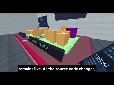 Historical comparison walkthrough