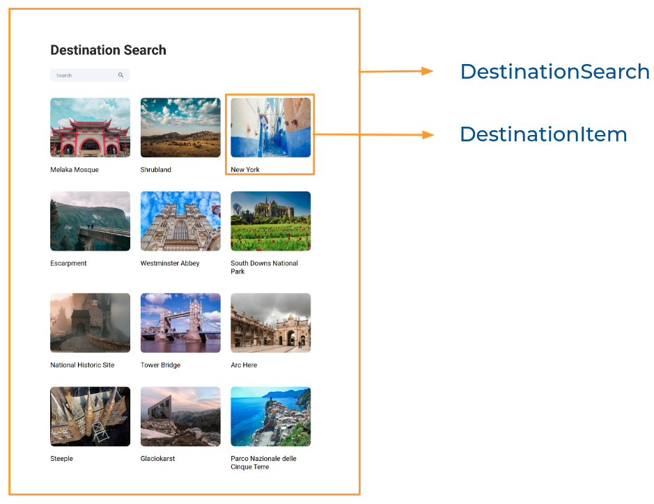 destination search component structure