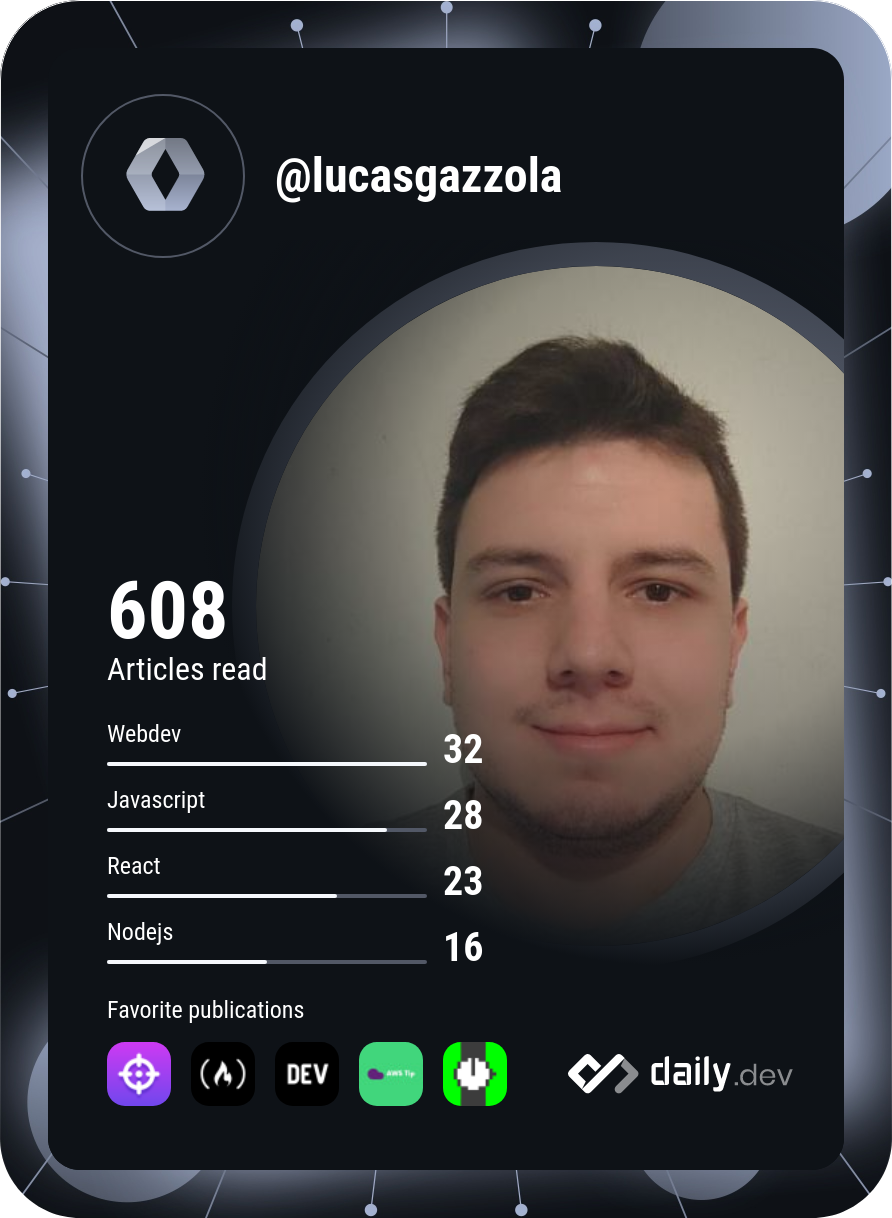 Lucas Gazzola's Dev Card