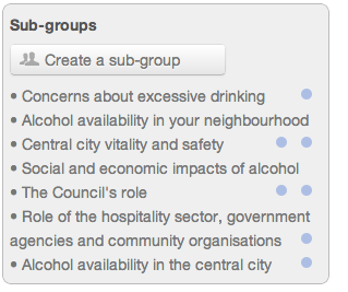 subgroup list - blue dots