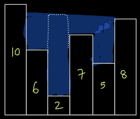 Lecture_Notes/Academy DSA Typed Notes/Advanced/DSA Arrays 1 One ...