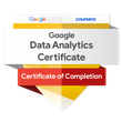Google Data Analyst Certificate