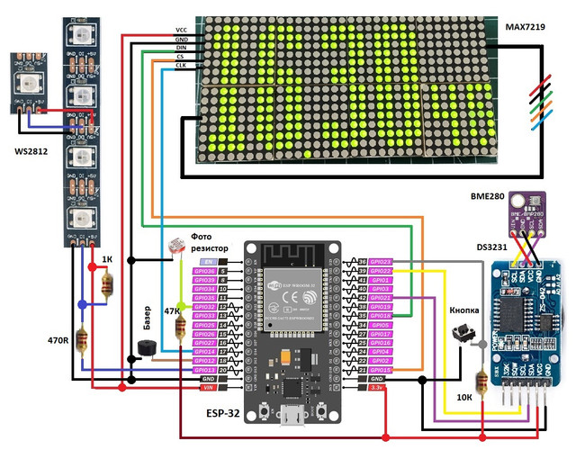 IZ76-Clock-ESP32-Ukraine