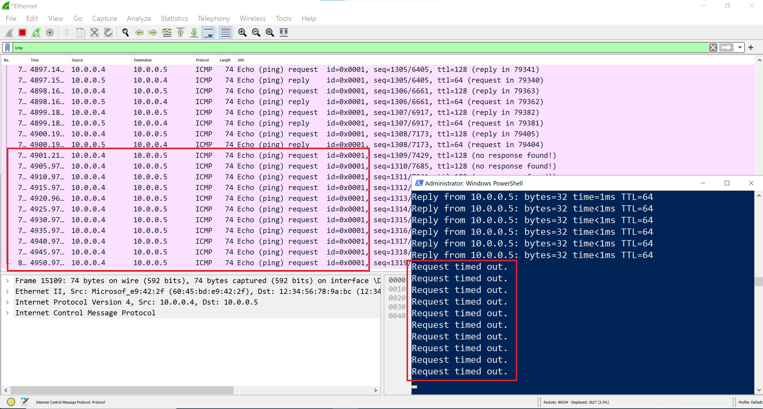 Disk Sanitization Steps