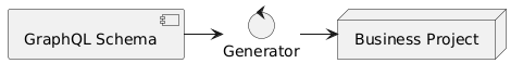 arc-generator