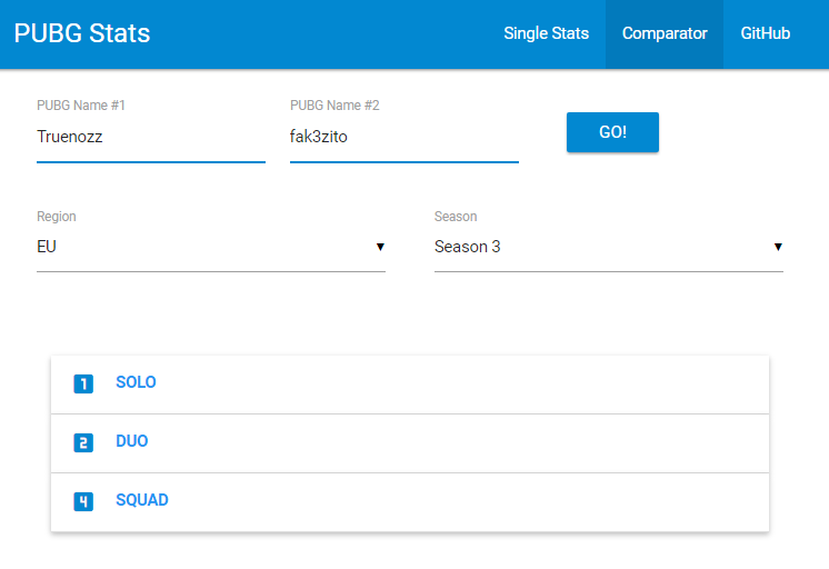 Comparator Stats