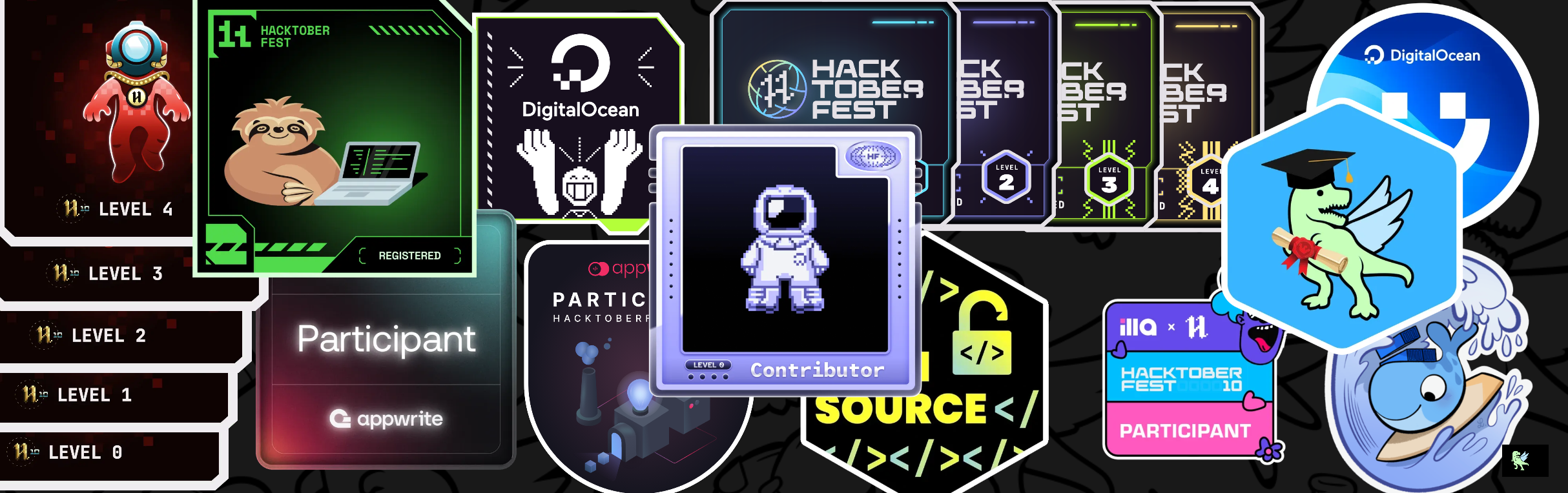 @alaminkarno's Holopin board