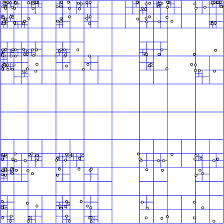 Quadtree example