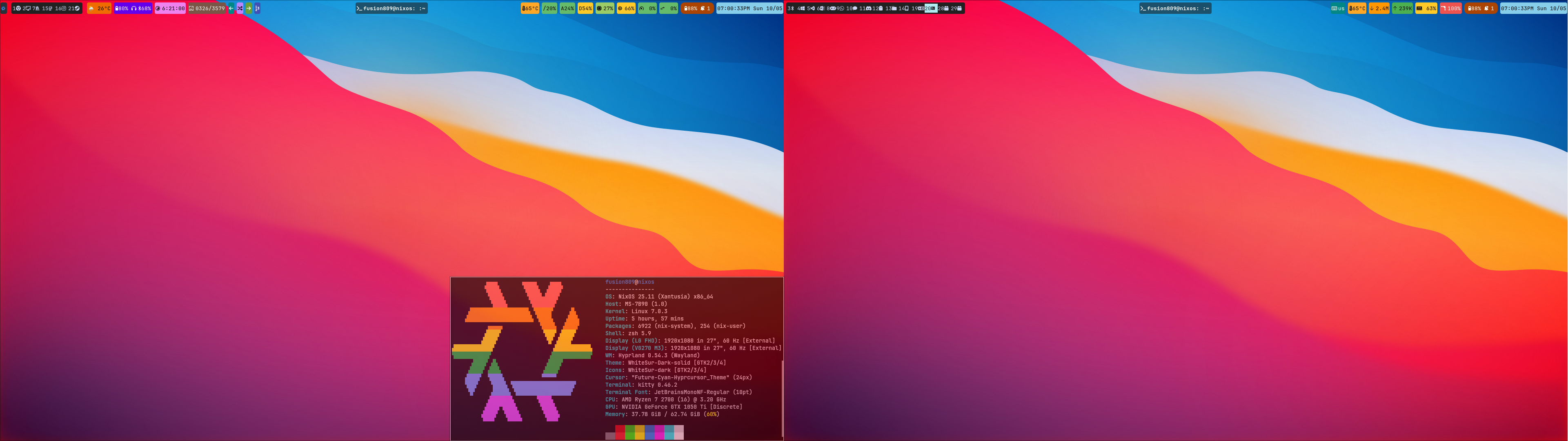 Hyprland on NixOS screenshot as of 10 May 2026