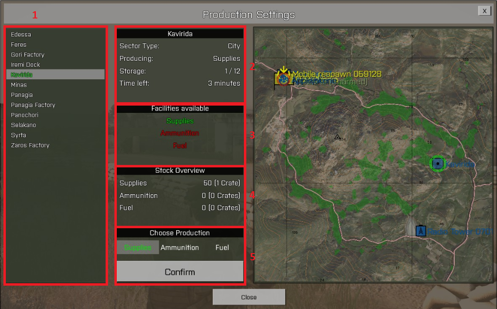 Liberation Production Overview