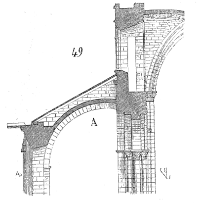 Arch butress on Wikipedia