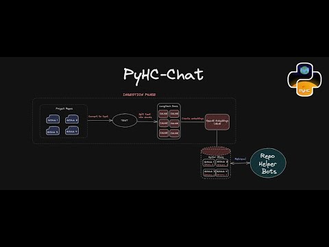 PyHC-Chat demo video