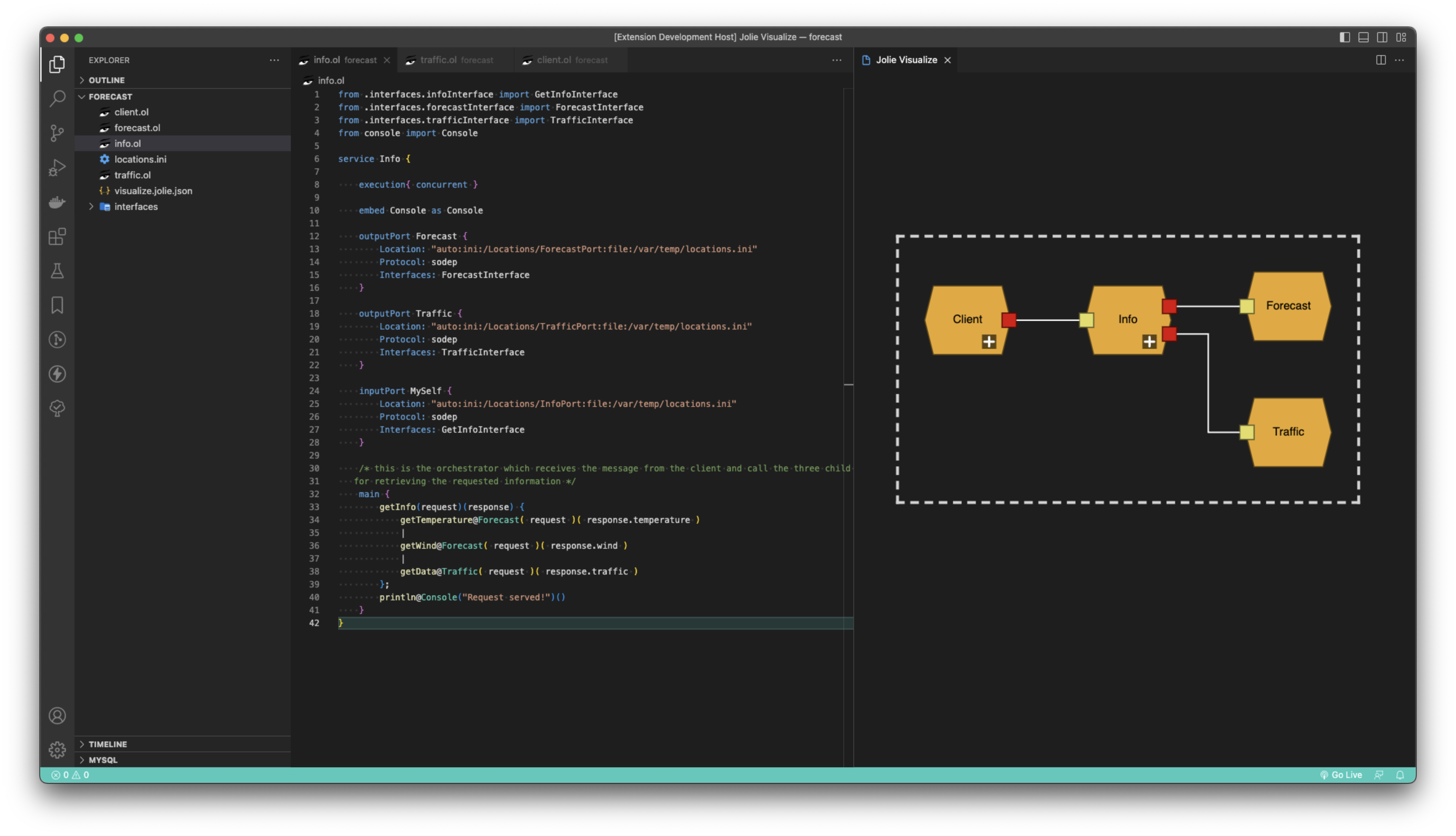 Jolievisualize vscode example