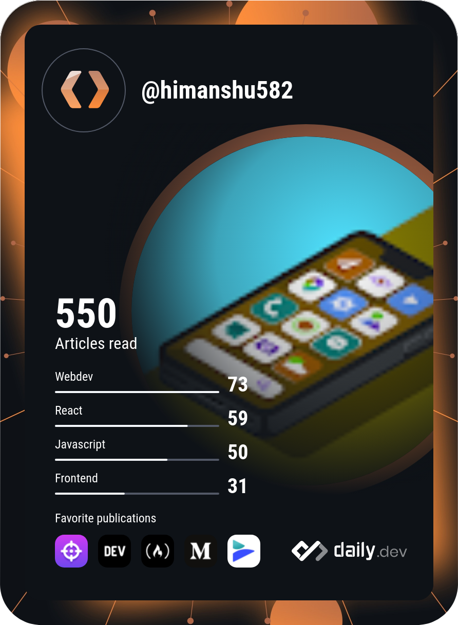 Himanshu Kumar's Dev Card