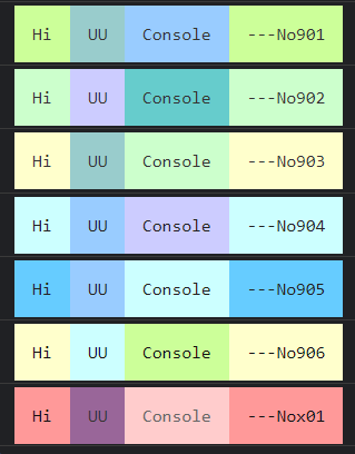 No901-906 and Nox01