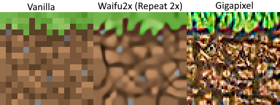 3 way comparison between original texture, waifu2x, and gigapixel