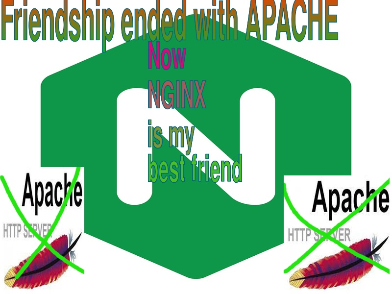 "Friendship ended with APACHE. Now NGINX is my best friend"