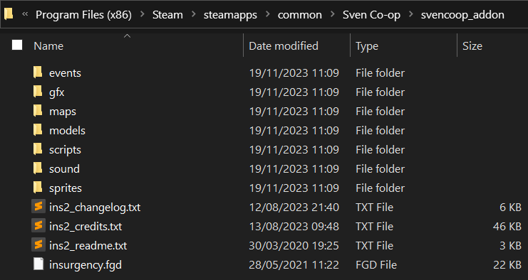 folder structure