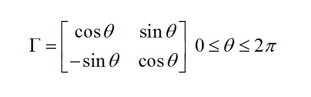 Rotation Matrix