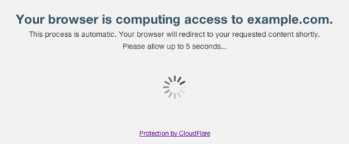 Cloudflare I am Under Attack Mode!
