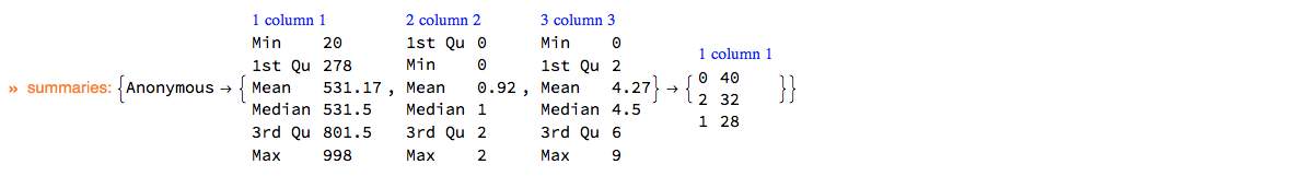 "ClCon-quick-data-summary-mlr"