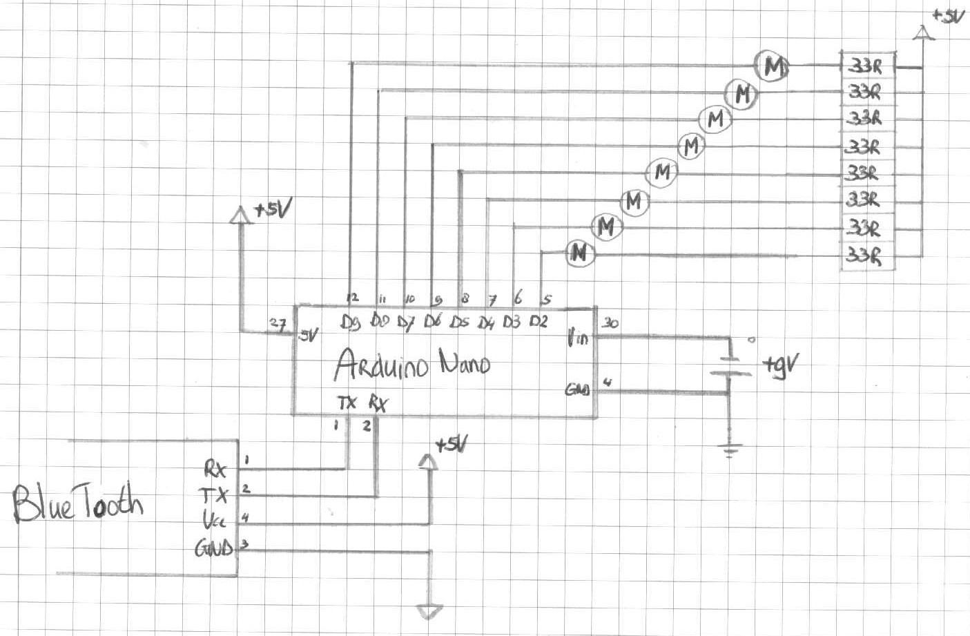 Schematic