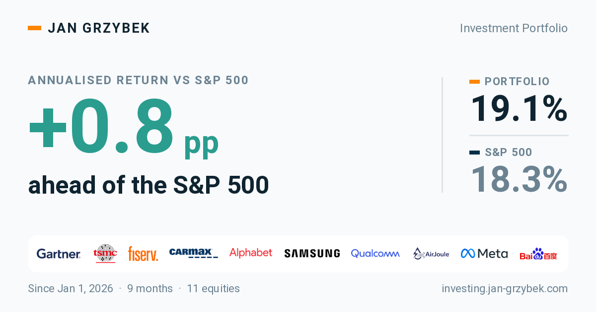 Live snapshot of Jan Grzybek's investment portfolio