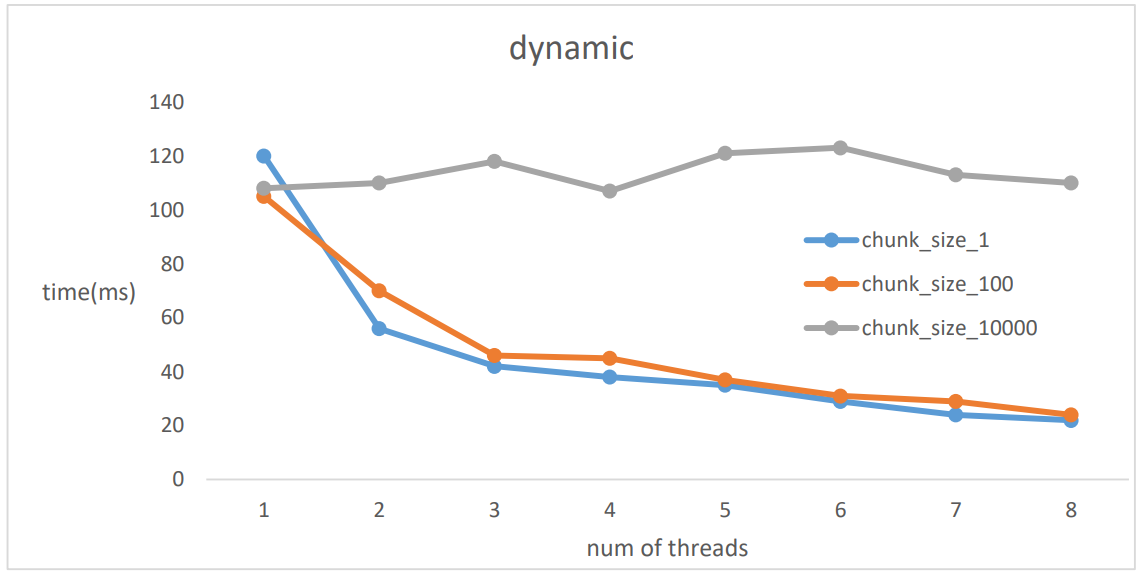 Graph2.png