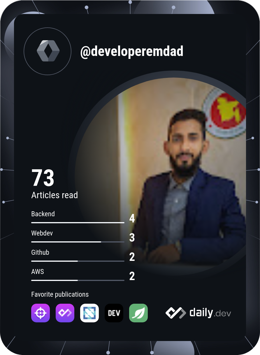 Md Emdadullah's Dev Card