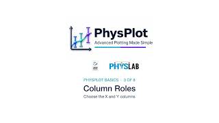 Column Roles