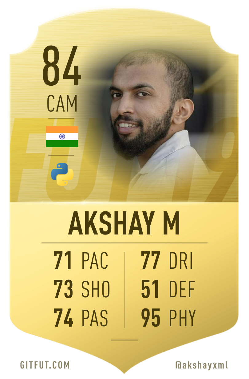 My GitFut card