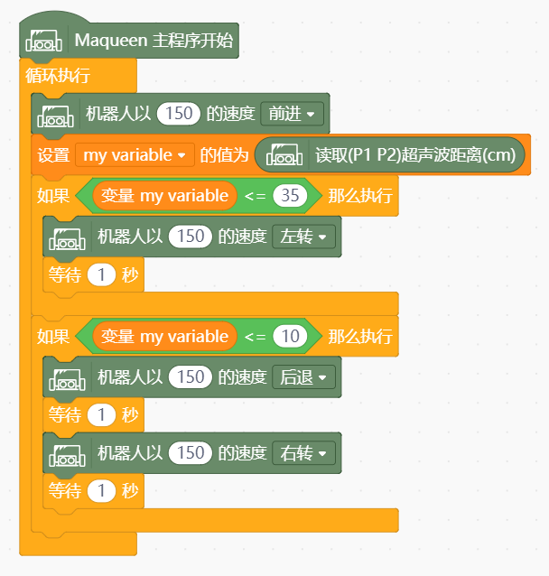 超声波避障