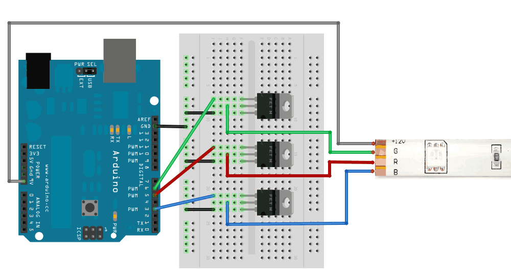 led strip scheme