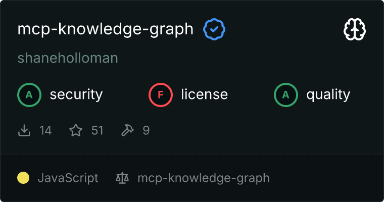 mcp-knowledge-graph MCP server