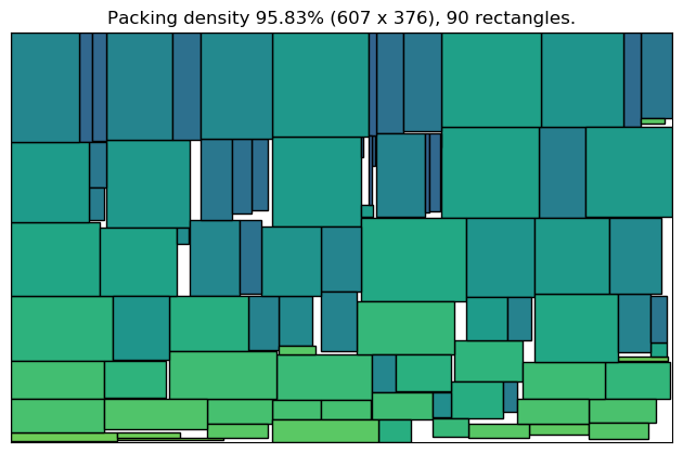 packphi