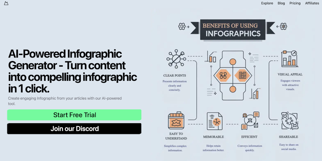 GraphicInfo