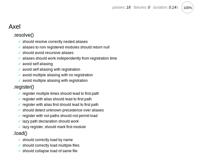 https://raw.github.com/amol-/axel/master/docs/tests.png
