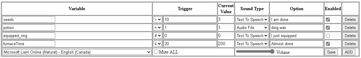 Example Alerts