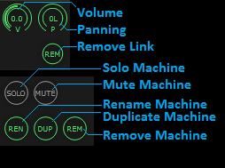 Control Surfaces