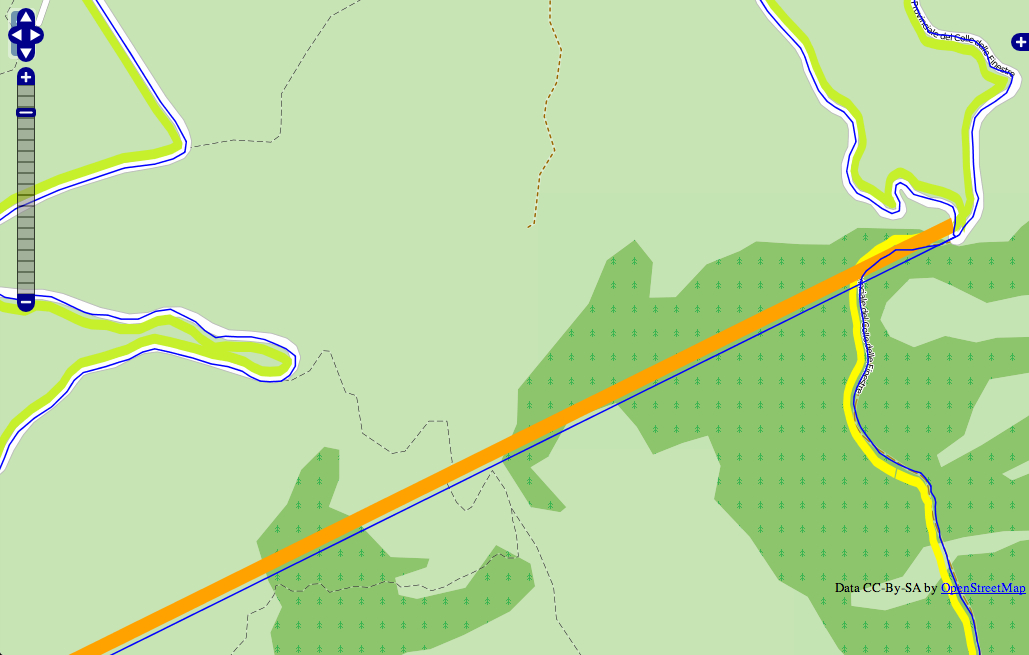 fluxomajic shaped traffic layer