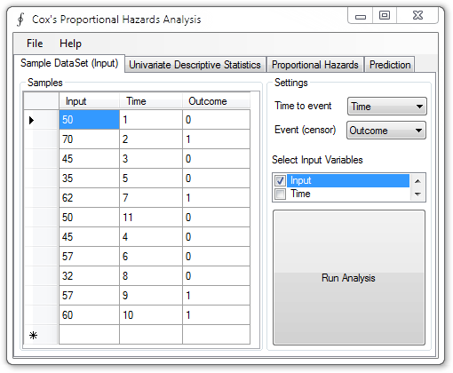 Cox Proportional Hazards