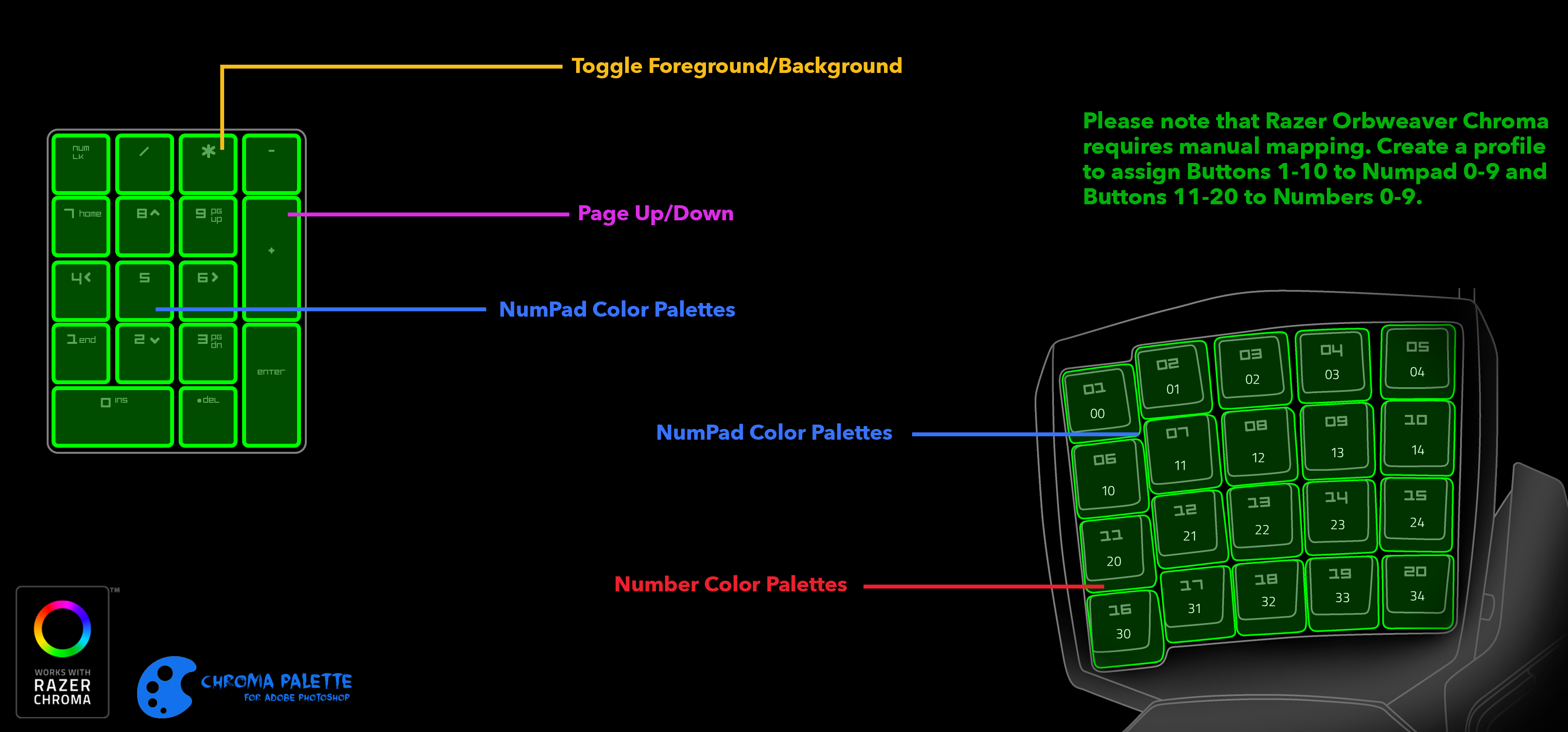 Chroma Palette Config