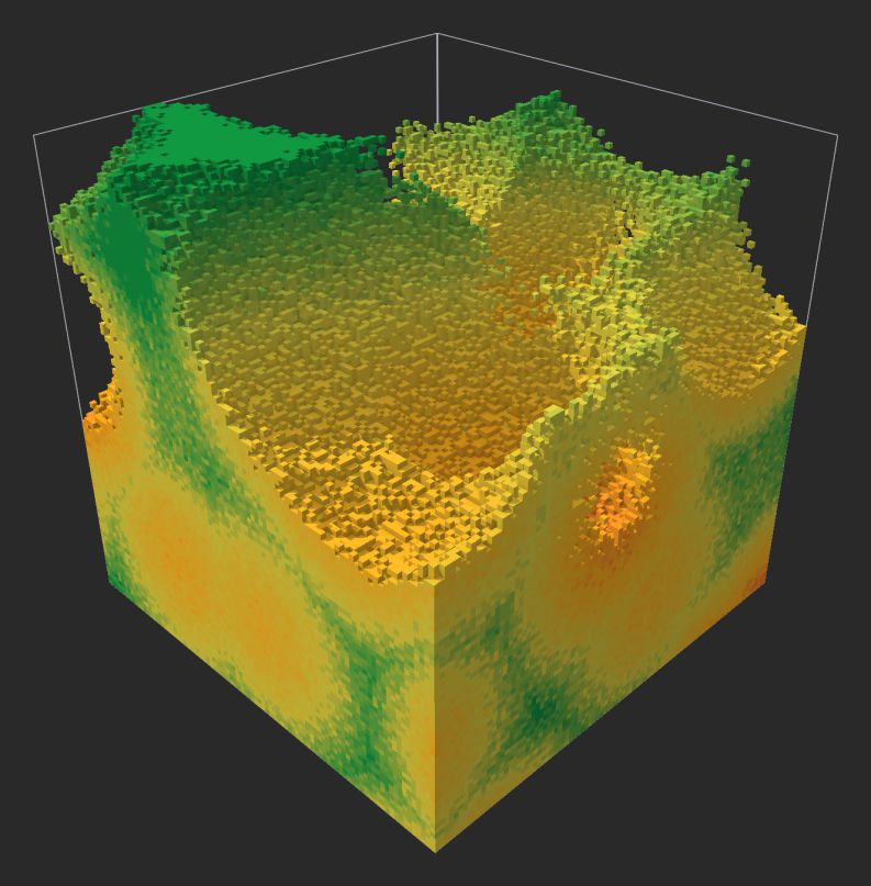 Example of a 'Noise' value of 25