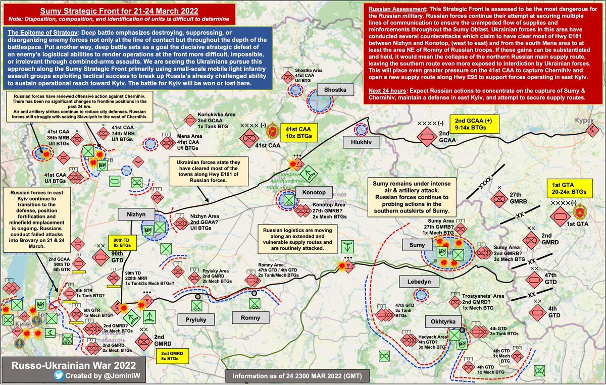 Sumy Strategic Front 2022.3.21-3.24 🔍