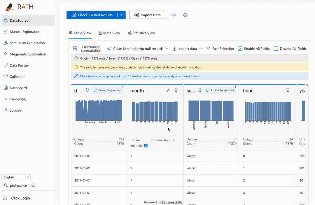 View statistics from your data source