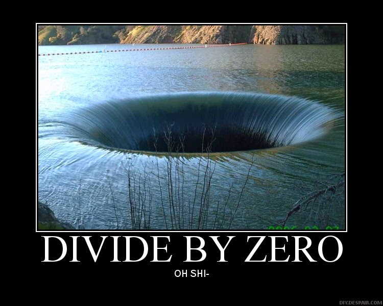 Divide by zero