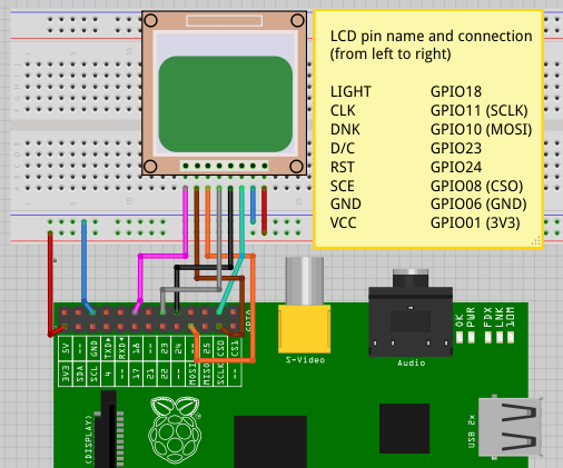 Wiring Schematic